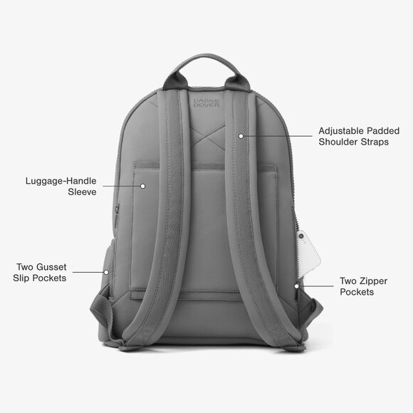 Dagne Dover Dakota Neoprene Backpack in Dark Moss, Large - Picture 9 of 10